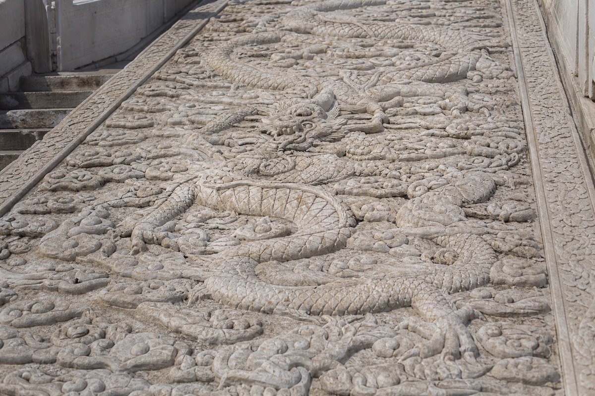 The Forbidden City, Beijing
